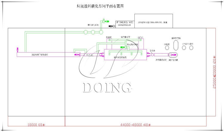 油泥砂无害化处理设备