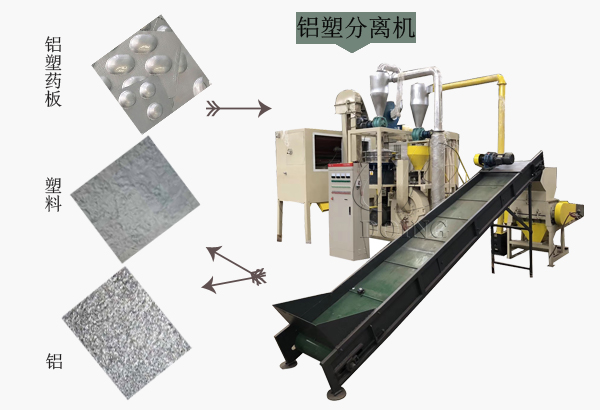 铝塑分离机分选效果