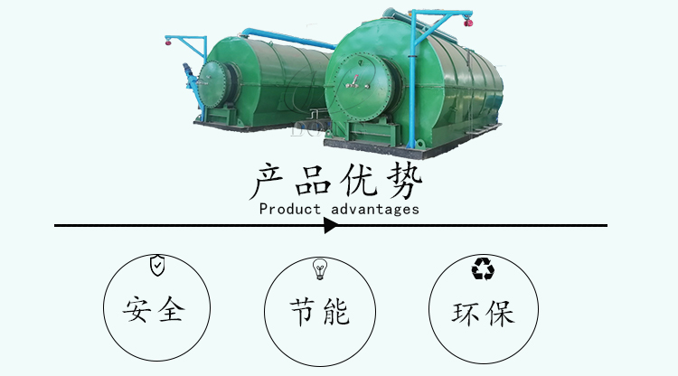 塑料裂解油化设备