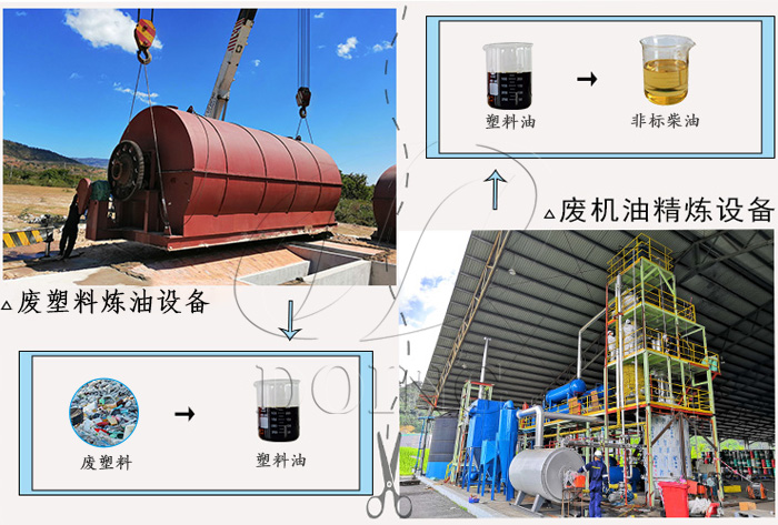 塑料油提炼设备