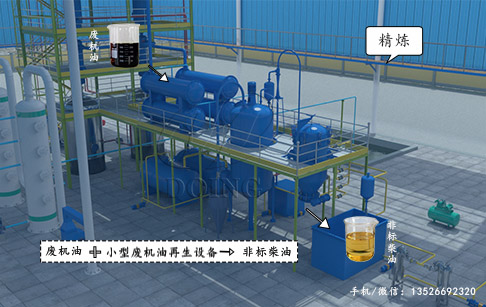 小型废机油再生设备
