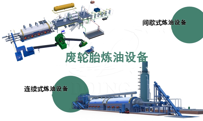 废轮胎炼油设备