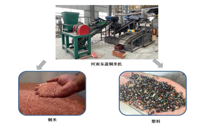 铜米机分选的铜和塑料