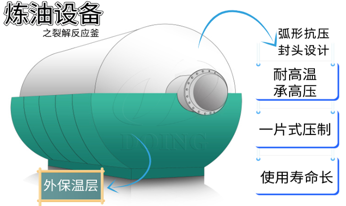 裂解反应釜