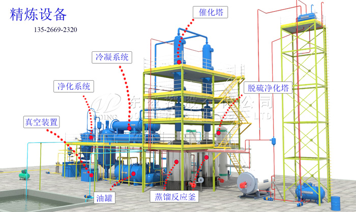 废油精炼设备