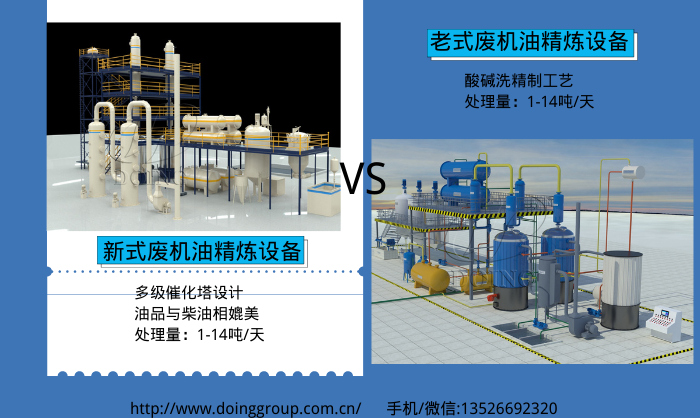 废机油精炼设备