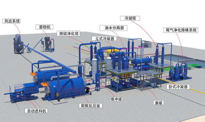 间歇式炼油设备带标注700-418.jpg