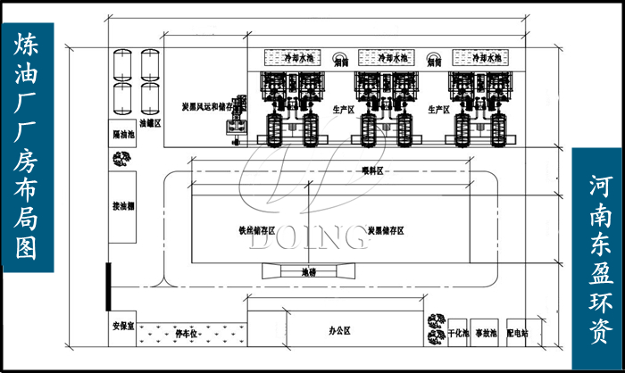 轮胎炼油厂房布局图