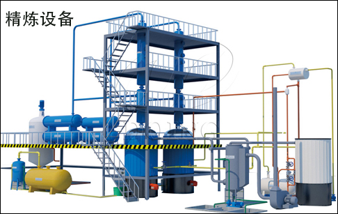 废机油净化设备