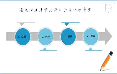 废机油加工柴油是骗局吗？如何使废机油提炼柴油合法？