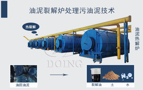 油泥裂解炉处理污油泥技术